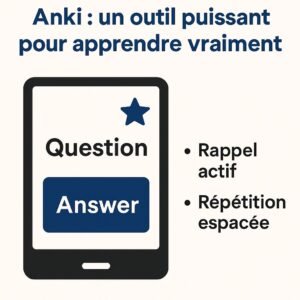 Illustration explicative d’Anki, outil d’apprentissage basé sur des cartes questions-réponses, avec rappel actif et répétition espacée